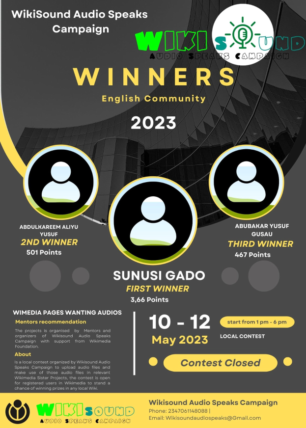 Bunt bedruckter Plakat für die Wikisound Audio Spricht Kampagne mit einem blauen Hintergrund, der fette gelbe und weiße Schrift enthält, die "Gewinner" lautet und mehrere lächelnde Fotos von Menschen in der Mitte zeigt.