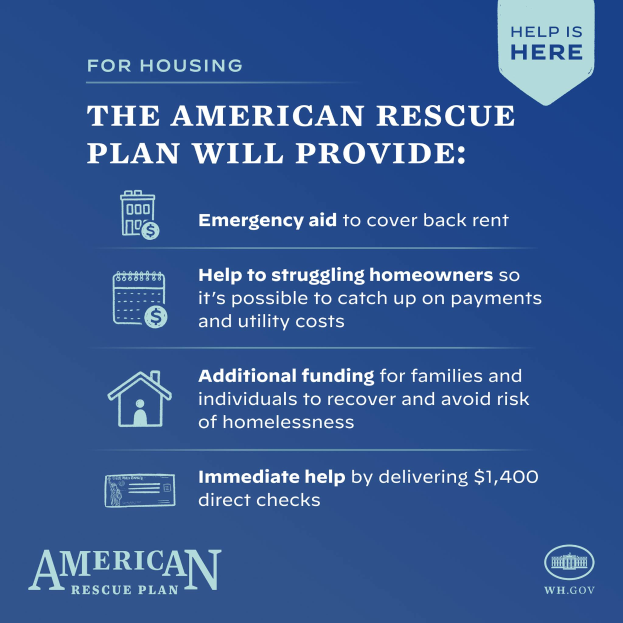 Ein Plakat mit blauem Hintergrund und weißer Schrift, das ein Haus mit einem roten Herzen, eine Person mit ausgestreckten Armen und den Text "American Rescue Plan" und "Help is Here" in Fettschrift zeigt.
