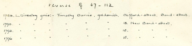 Handgeschriebener Text auf Papier mit der Aufzählung "Einnahmen von 67-112, 1784, l Verzeichnis gres - Timothy Darries, Goldschmied, Clifford Street, Bond Street".