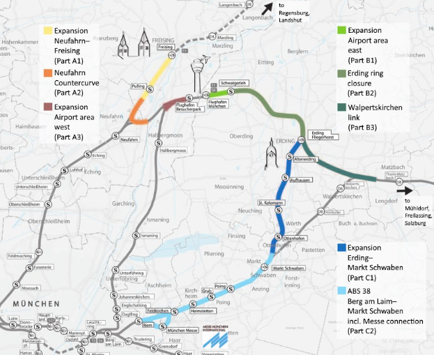 Eine detaillierte Karte einer Stadt mit einer hervorgehobenen Zugroute von München nach Frankfurt, einschließlich Haltestellen und Umgebung, mit zusätzlichem Text über die Zugdetails.