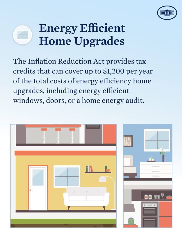 Plakat mit dem Titel "Energieeffiziente Heimverbesserungen" mit einer Auflistung von Steuergutschriften für Heimverbesserungen wie Fenster, Türen oder Energieaudits mit Bildern eines Hauses, einer Couch, einer Lampe, eines Schranks, einer Blumenvase und anderer Gegenstände.