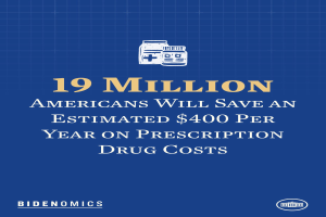 Ein blauer Hintergrund mit weißer Schrift und einem Logo, das "19 Millionen Amerikaner sparen geschätzt 400 USD pro Jahr an Arzneimittelkosten" lautet.