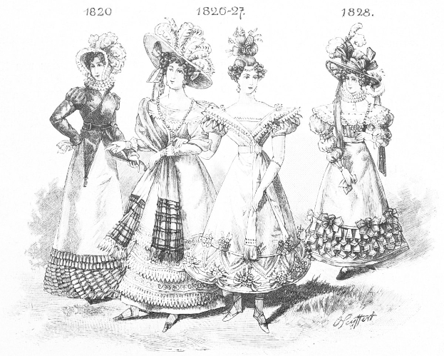 Eine Gruppe von Frauen in viktorianischen Kleidern und Hüten steht nebeneinander, mit Text und Zahlen oben und unten auf dem Bild, präsentiert eine Vielfalt an langen und kurzen Kleidern mit komplexen Mustern und federgeschmückten Hüten.