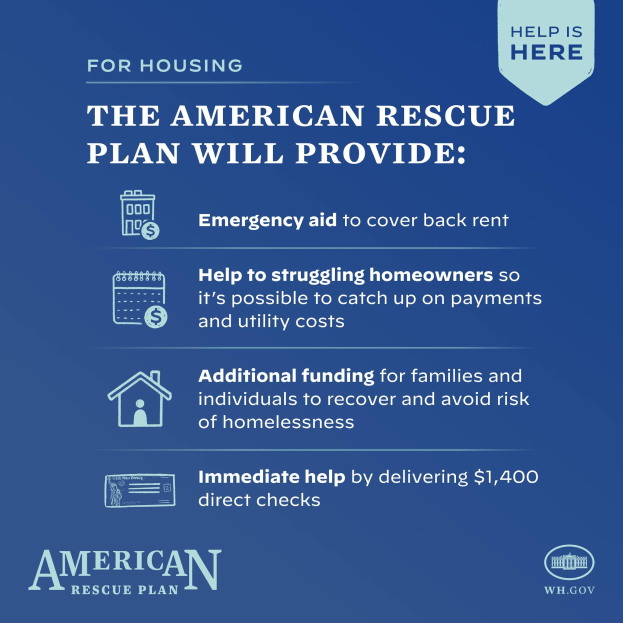 Plakat für den American Rescue Plan mit blauem Hintergrund, weißer Schrift und einem weißen und blauen Grafik eines Hauses mit rotem Herzen, das den Text "American Rescue Plan" und "Hilfe ist da" sowie ein Bild einer Person mit ausgestreckten Armen zeigt.