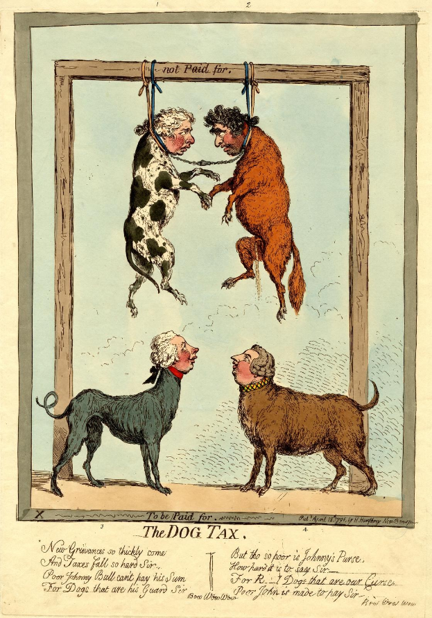 Cartoon-Illustration mit dem Titel "Die Hundesteuer", die einen Mann in einem Holzkäfig mit zwei Hunden davor zeigt, mit umrandetem Text.