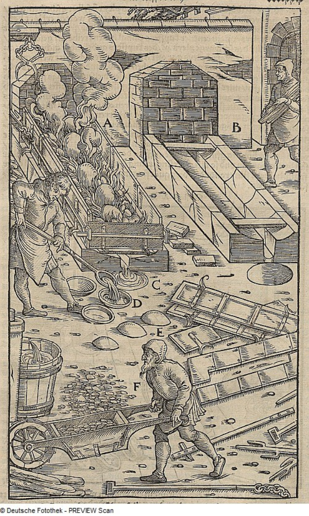 Schwarz-weiß-Etching eines Mannes, der eine Schubkarre mit Kohle durch eine Fabrik schiebt, mit Rauch, der aus einem Schornstein aufsteigt und verstreuten Gegenständen im Hintergrund.