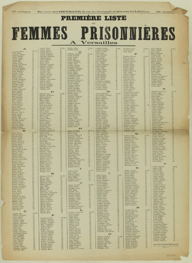 Ein altes, gelbliches Buch mit einer Liste von Frauengefangenen in zwei Spalten, mit schwarzer Tinte auf brüchigem Papier.