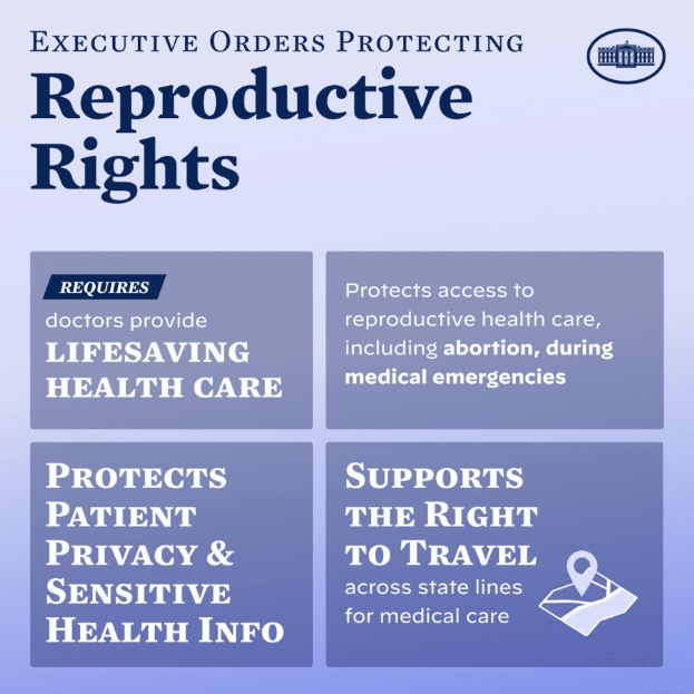 Plakat mit der Aufschrift "Executive Orders Protecting Reproductive Rights" in fetter schwarzer Schrift auf einem weißen Hintergrund, umrahmt von einem schmalen schwarzen Rand, mit einer Grafik einer Person mit ausgestreckten Armen.