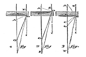 Eine Zeichnung eines Trägers mit Linien, Text und Zahlen, die darauf hinweisen, dass es sich um ein Patent für einen Träger handelt, mit mehreren Punkten, die durch Linien verbunden sind, sowie zusätzlichen Details im Text.