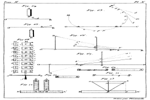 Eine Patentzeichnung eines Diagramms mit einer gekrümmten Linie, einer kleineren Krümmung und einer geraden Linie, die sich in der Mitte schneiden, mit begleitendem Text.