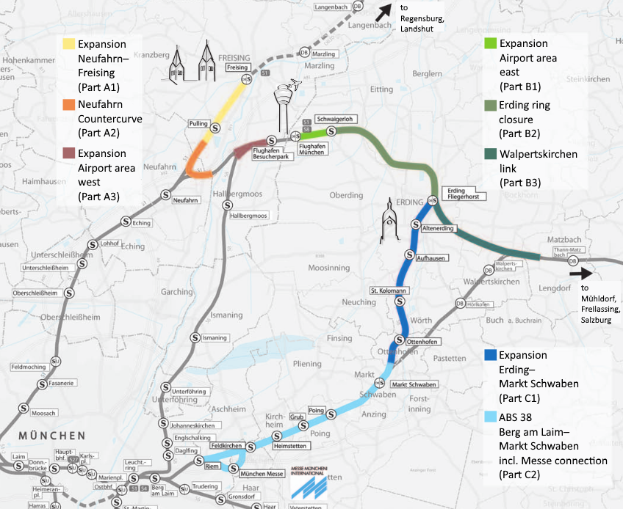 Eine detaillierte Karte einer Stadt mit einer hervorgehobenen Bahnroute von München nach Frankfurt, die Haltestellen, die Umgebung und Text mit Informationen zur Bahnlänge, -distanz und Sehenswürdigkeiten zeigt.