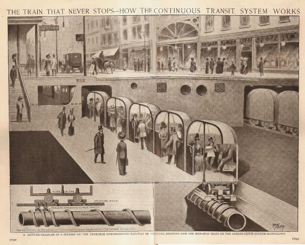 Ein Bild mit Fotos von Menschen, Zügen und anderen Gegenständen sowie einem Text mit der Überschrift "Der Zug, der nie hält - wie das kontinuierliche Transportsystem funktioniert".