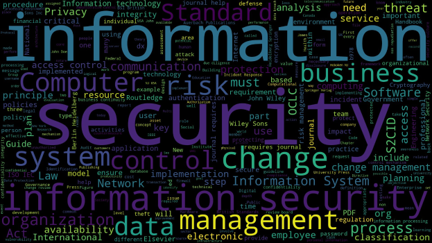 Ein kreisförmiges Wortwolken-Diagramm mit "Information Security" in verschiedenen Sprachen, angeordnet von Mitte nach Rand in Blauschattierungen, das seine Rolle in Geschäftsprozessen hervorhebt.